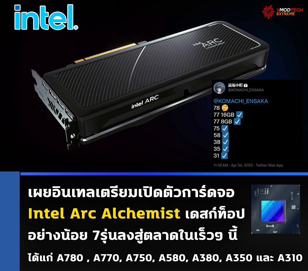 intel arc 7 desktop models เผยอินเทลเตรียมเปิดตัวการ์ดจอ Intel Arc Alchemist เดสก์ท็อปอย่างน้อย 7รุ่นลงสู่ตลาด 