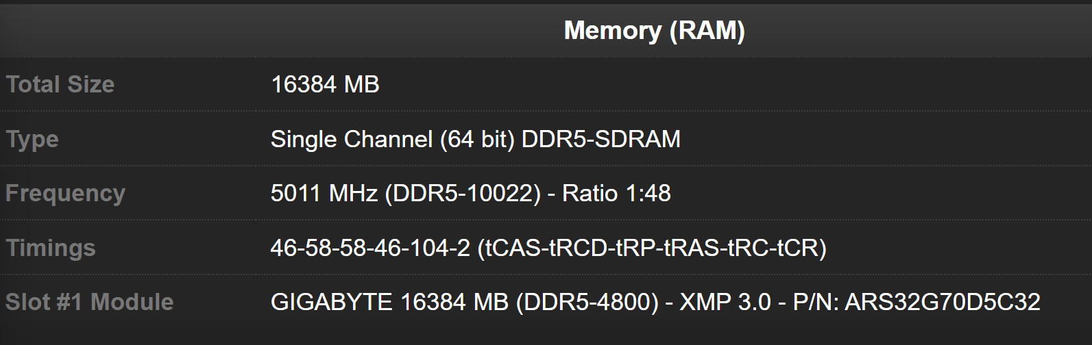 gigabyte ddr5 oc นักโอเวอร์คล๊อกสร้างสถิติโลกใหม่ด้วยการโอเวอร์คล๊อกแรม DDR5 ความเร็ว 10,0022 MT/s 