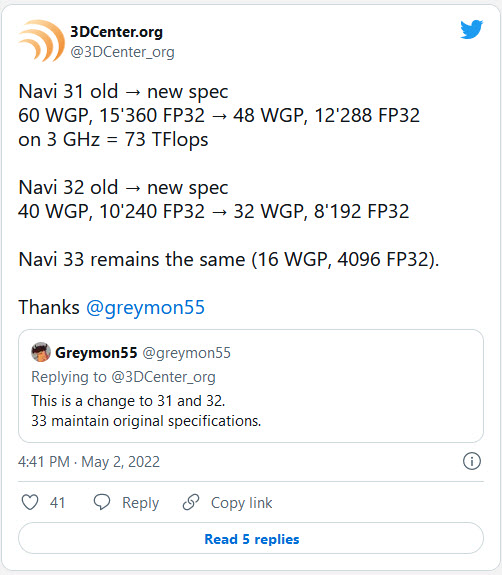 2022 05 03 9 11 22 ลือ!! การ์ดจอ AMD Radeon RX 7000 ซีรี่ย์สถาปัตย์ RDNA3 ในชิป Navi 31 จะมีจำนวนคอร์อยู่ที่ 12288 Stream Processors 