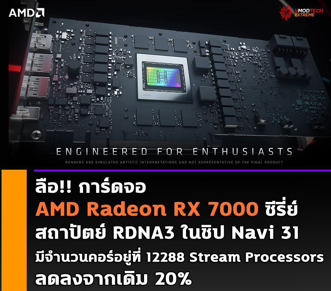 amd radeon amd radeon rx 7000 navi31 ลือ!! การ์ดจอ AMD Radeon RX 7000 ซีรี่ย์สถาปัตย์ RDNA3 ในชิป Navi 31 จะมีจำนวนคอร์อยู่ที่ 12288 Stream Processors 