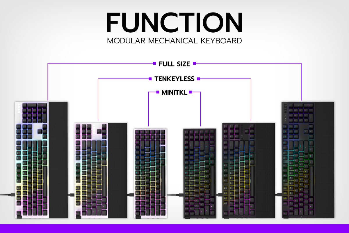 e0b89be0b8a3e0b8b0e0b881e0b8ade0b89a kb Ascenti พร้อมขายแล้ว !! NZXT Function & Lift คีย์บอร์ดและเมาส์สไตล์มินิมอล สาวก NZXT ไม่ควรพลาด