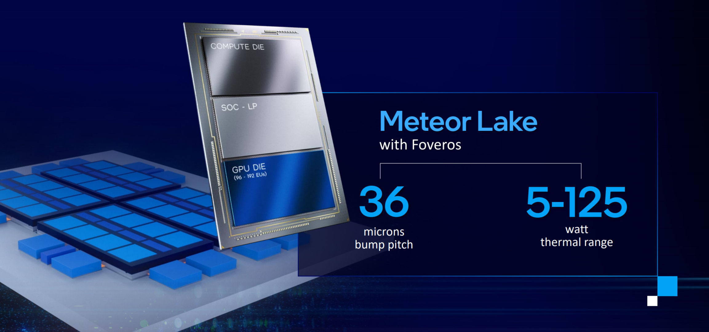 intel meteor lake cpu อินเทลเผยภาพซีพียู Intel “Meteor Lake” รุ่นที่ 14 ในงาน Vision conference คาดเปิดตัวปี 2023