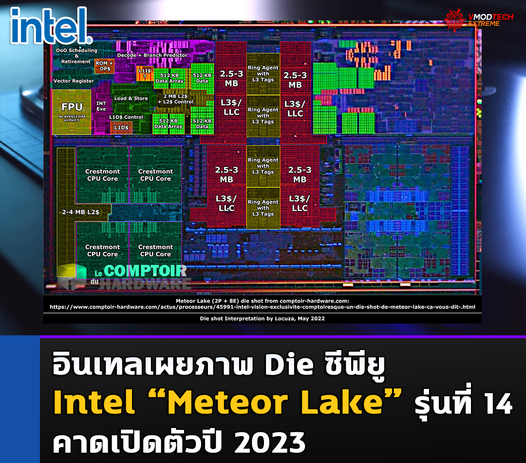 อินเทลเผยภาพ Die ซีพียู Intel “Meteor Lake” รุ่นที่ 14 