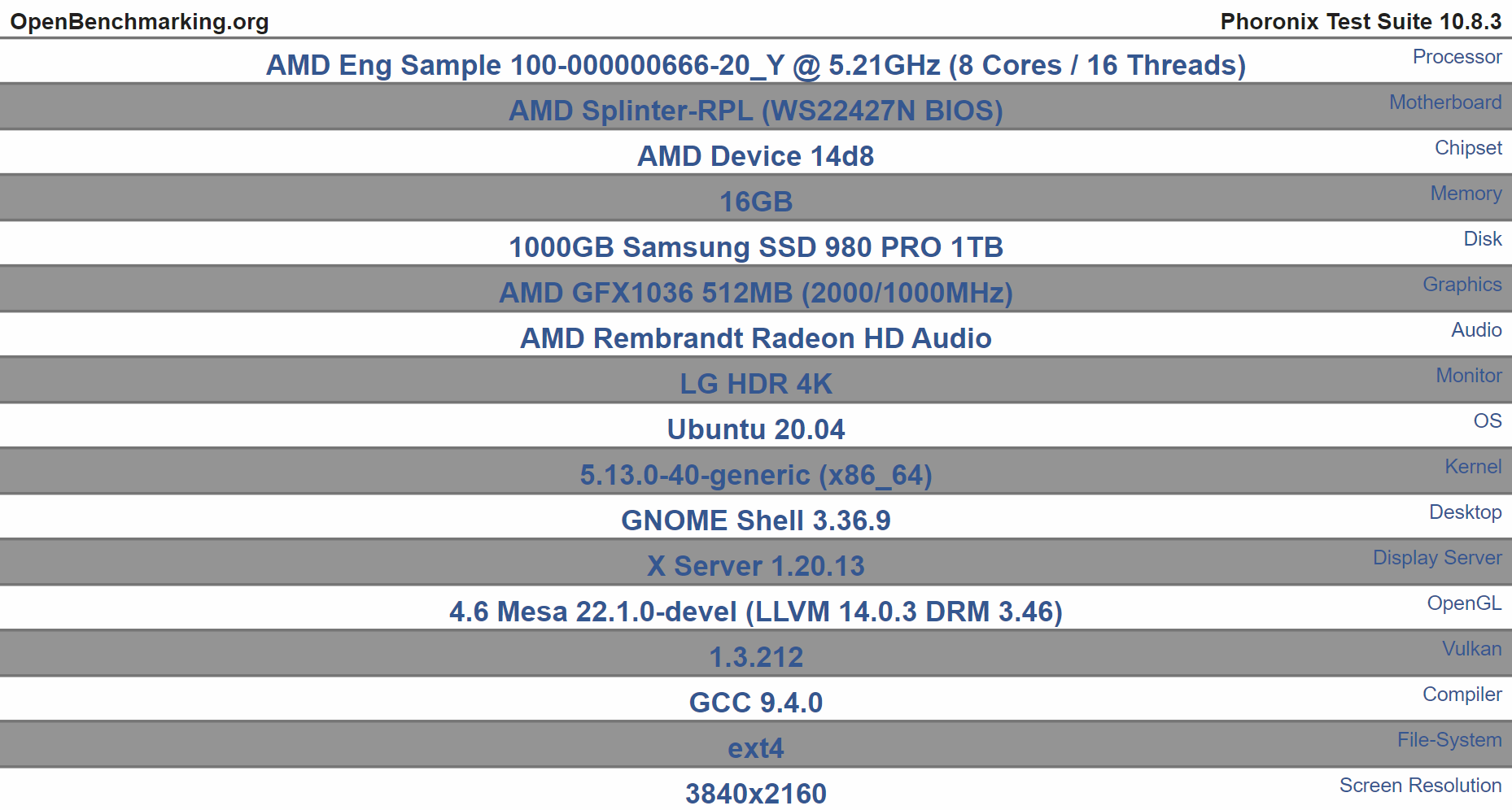 amd raphael rdna2 igpu พบข้อมูลซีพียู AMD Ryzen 7000 สถาปัตย์ ZEN4 รหัส “Raphael” มีจำนวนคอร์ 8 core มีความเร็ว 5.2 GHz และกราฟิก “GFX1036” RDNA2 