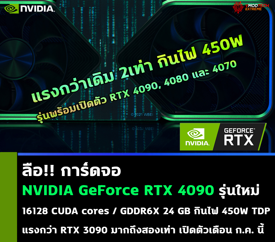 nvidia geforce rtx 4090 16128 cuda cores and 450w tdp ลือ!! การ์ดจอ NVIDIA GeForce RTX 4090 รุ่นใหม่ล่าสุดมาพร้อมคูด้าคอร์ 16128 CUDA cores กินไฟ 450W TDP แรงกว่า RTX 3090 มากถึงสองเท่า