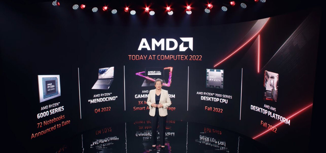 283654110 5430315410334699 1880874414282210995 n COMPUTEX 2022 AMD นำเสนอเทคโนโลยีพีซีระดับแนวหน้าในอุตสาหกรรม คุณภาพโดดเด่นสำหรับเกมมิ่ง การใช้งานระดับธุรกิจและงานทั่วไป