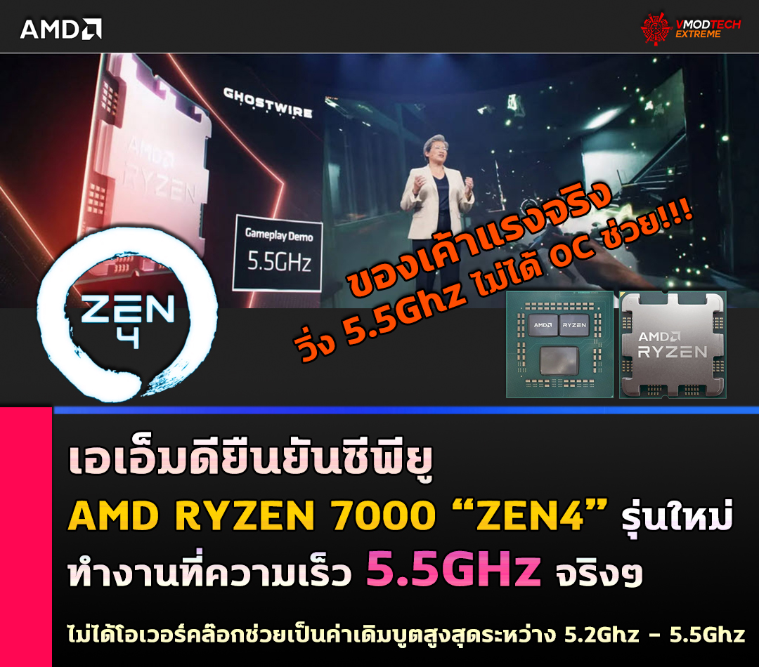 amd ryzen 7000 zen4 5500mhz overclock AMD ยืนยันซีพียู RYZEN 7000 รุ่นใหม่ล่าสุดทำงานที่ความเร็ว 5.5GHz จริงๆ เป็นค่าเดิมๆของการบูตทำงานสูงสุด ไม่ได้โอเวอร์คล๊อกช่วยเลย 