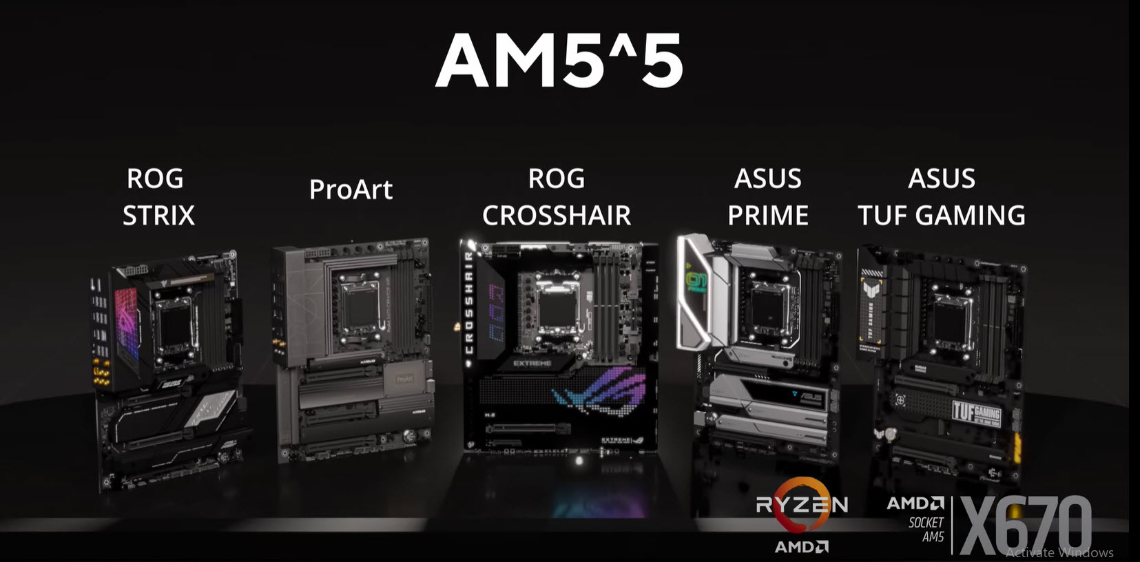 2022 05 26 13 36 10 ASUS Republic of Gamers เปิดตัวเมนบอร์ด ROG Crosshair X670E Extreme มาเธอร์บอร์ดระดับเรือธงสำหรับแพลตฟอร์ม AMD AM5 รุ่นใหม่ มีสล็อต PCI Express 5.0 แบบคู่, การจ่ายพลังงานที่แข็งแกร่ง, รองรับ DDR5, USB4, ASUS Q Design และอื่น ๆ