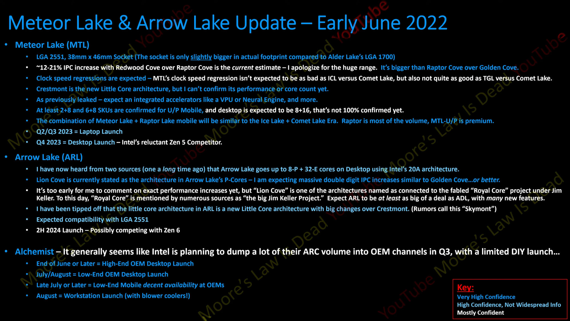 intel meteor lake mlid june เผยซีพียู Intel “Meteor Lake” รุ่นที่ 14 จะใช้ซ๊อกเก็ตใหม่ LGA 2551 socket คาดเปิดตัวปี 2024 