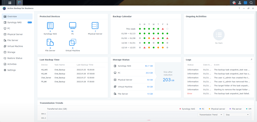 protection 01 Synology® ได้เปิดตัวการอัปเดตที่สำคัญสำหรับ DSM ซึ่งมีความก้าวหน้าอย่างมากสำหรับธุรกิจและการปรับใช้ขนาดใหญ่