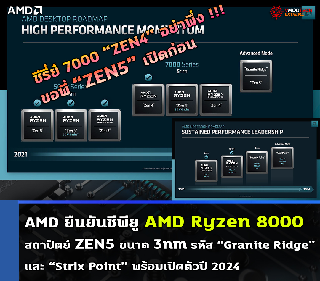 amd ryzen 8000 zen5 3nm 2024 AMD ยืนยันซีพียู AMD Ryzen 8000 สถาปัตย์ ZEN5 ขนาด 3nm พร้อมเปิดตัวปี 2024 