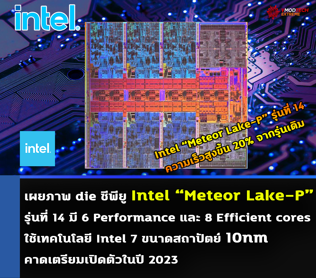 intel meteor lake p die 10nm 2023 เผยภาพ die ซีพียู Intel “Meteor Lake P” รุ่นที่ 14 ที่มี 6 Performance และ 8 Efficient cores ใช้เทคโนโลยี Intel 7 คาดเตรียมเปิดตัวในปี 2023 