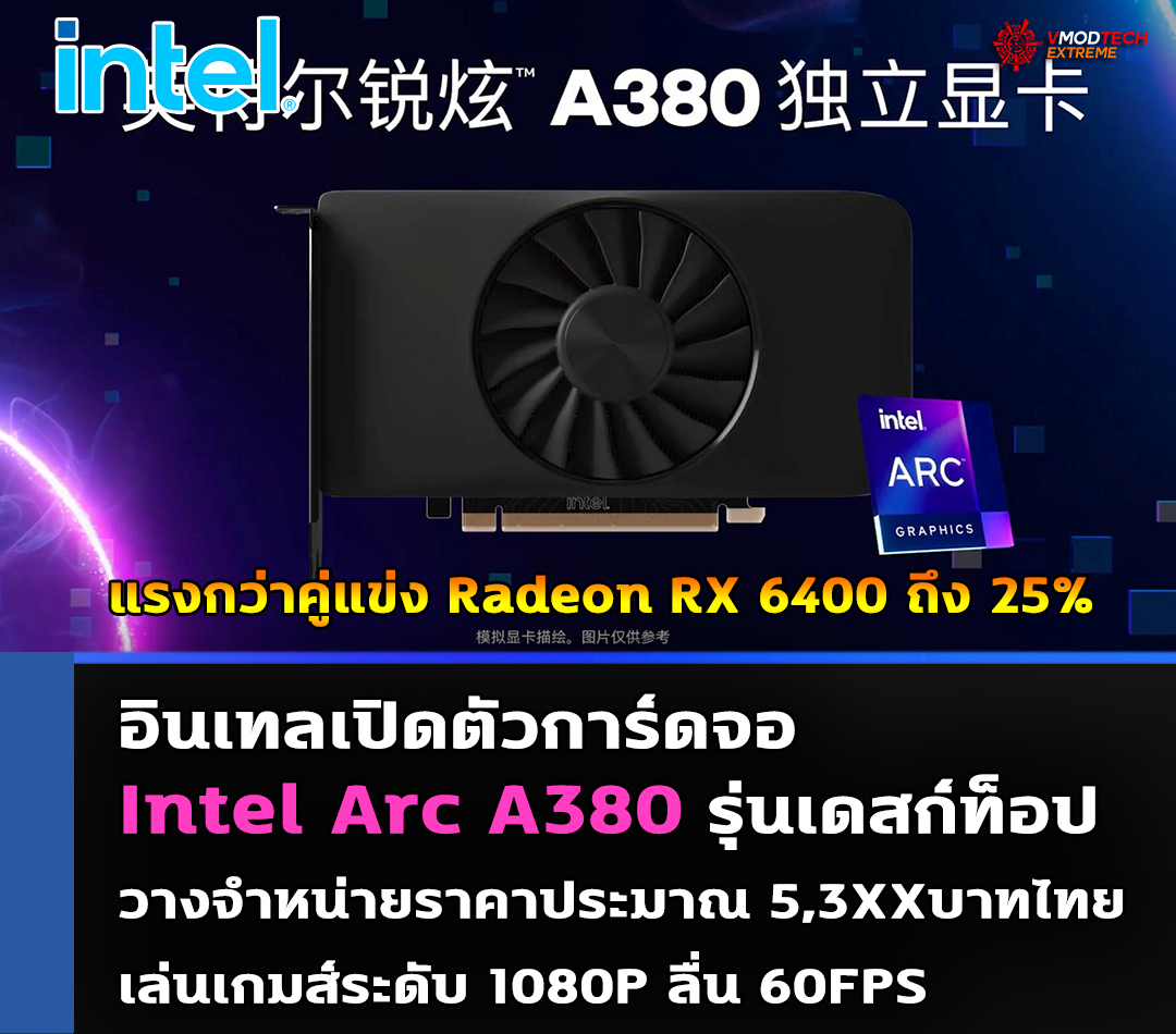 intel arc a380 153usd Intel เปิดตัวการ์ดจอ Intel Arc A380 รุ่นเดสก์ท็อปอย่างเป็นทางการในจีนวางจำหน่ายราคา 153 USD หรือประมาณ 5,3XXบาทไทย