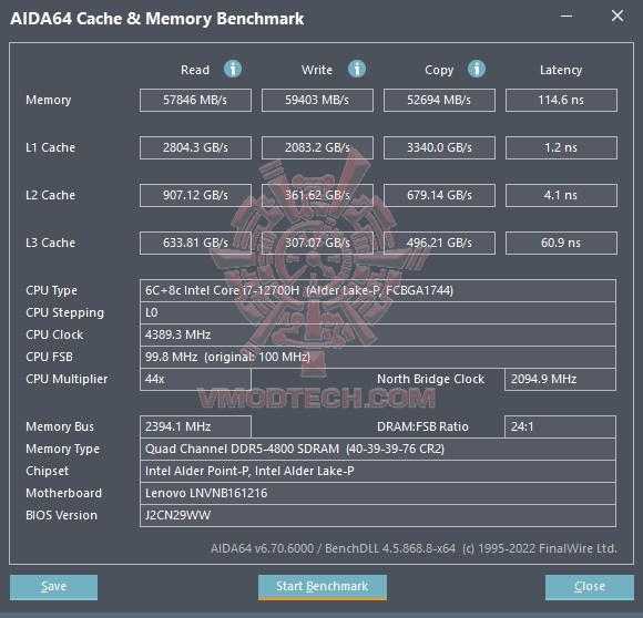 aidacache Lenovo Legion 5i Pro 16IAH7H with Intel CPU gen 12 Review