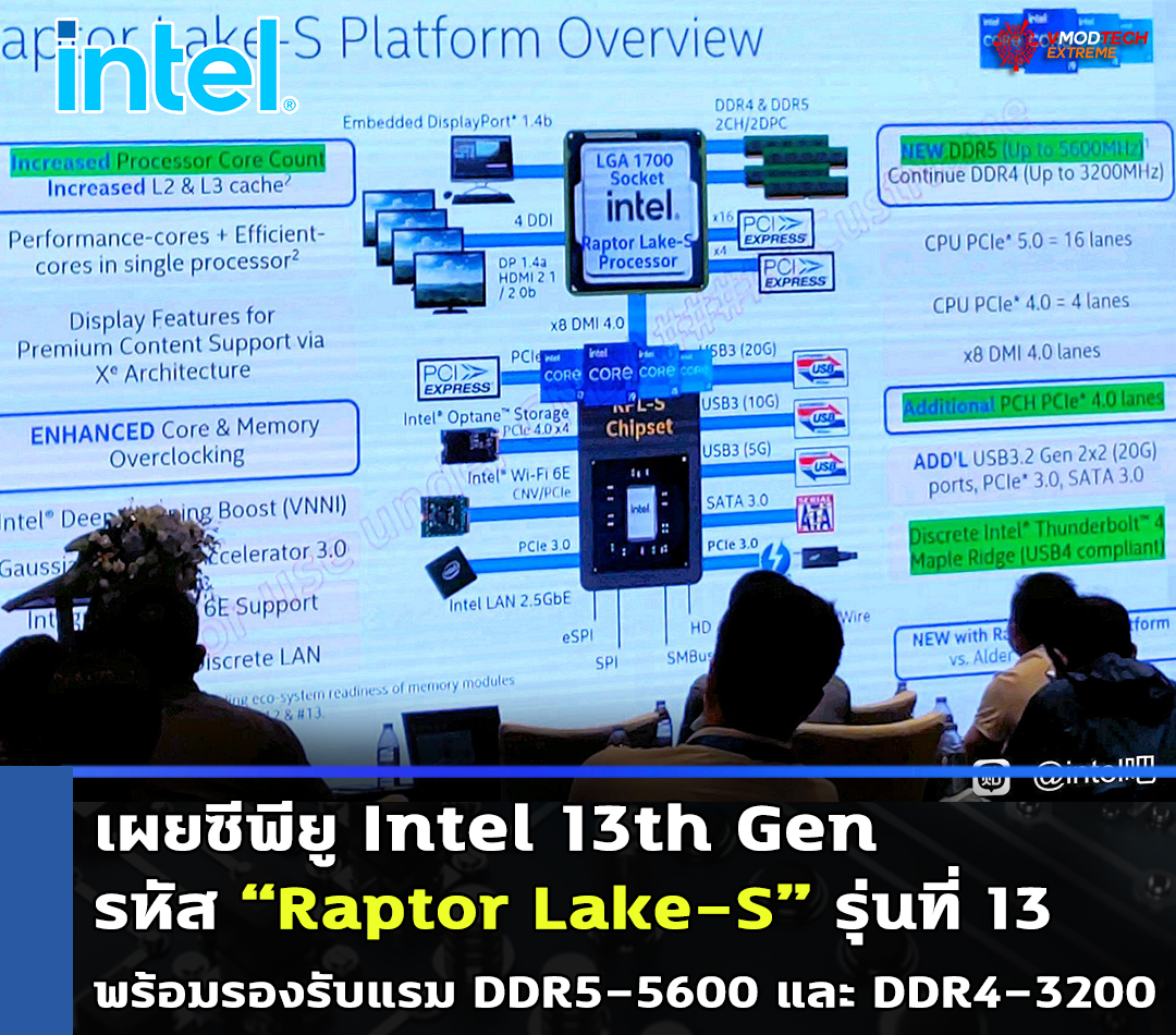 intel 13th gen core raptor lake s ddr5 ddr4 เผยซีพียู Intel 13th Gen Core “Raptor Lake S” รุ่นที่ 13 พร้อมรองรับแรม DDR5 5600 และ DDR4 3200