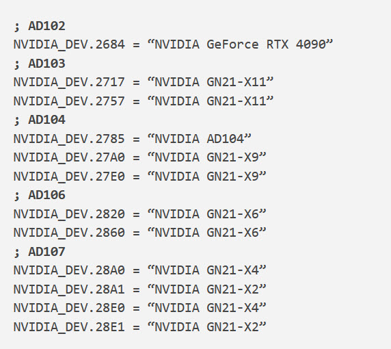 2022 07 11 9 51 40 NVIDIA กำลังเตรียมเปิดตัวการ์ดจอ GeForce RTX 40ซีรี่ย์ทั้งรุ่นเดสกืท็อปและโมบายหลายรุ่น 