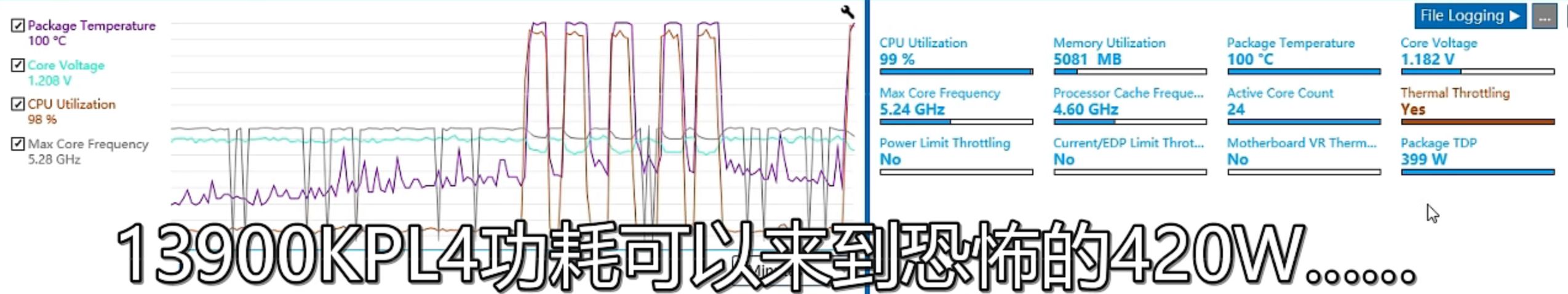 13900k pl4 420w หลุดผลทดสอบซีพียู Intel Core i9 13900K ประสิทธิภาพแรงกว่า Core i9 12900K รุ่นเดิม 13% ในการทดสอบแบบ single core และ 40% ในการทดสอบแบบ multi core