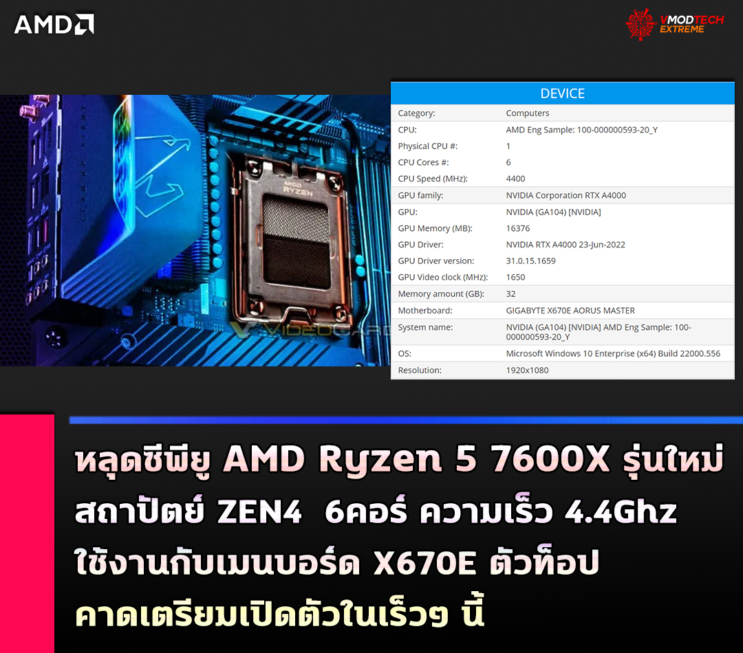 amd ryzen 5 7600x หลุดซีพียู AMD Ryzen 5 7600X รุ่นใหม่ล่าสุด ZEN4 ใช้งานกับเมนบอร์ด X670E คาดเตรียมเปิดตัวในเร็วๆ นี้ 