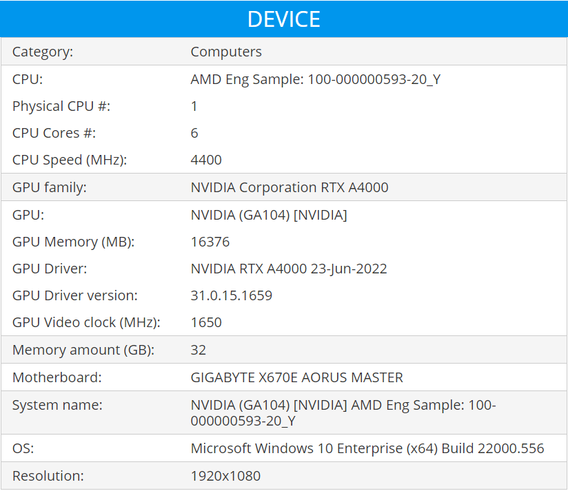 amd ryzen 7000 หลุดซีพียู AMD Ryzen 5 7600X รุ่นใหม่ล่าสุด ZEN4 ใช้งานกับเมนบอร์ด X670E คาดเตรียมเปิดตัวในเร็วๆ นี้ 