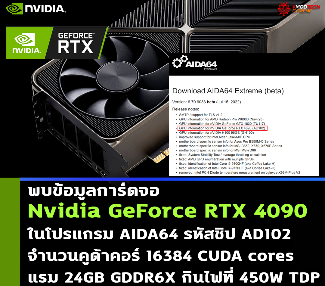 nvidia geforce rtx 4090 aida64 พบข้อมูลการ์ดจอ Nvidia GeForce RTX 4090 รองรับในโปรแกรม AIDA64 