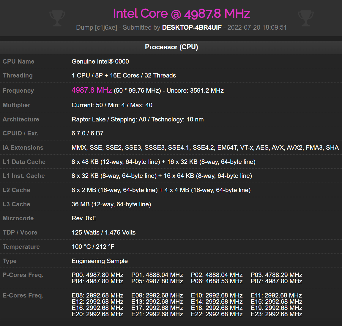 core i9 13900k cpuz1 พบข้อมูลซีพียู Intel Core i9 13900K รุ่นใหม่ล่าสุดรองรับแรม DDR4 และเมนบอร์ด Z690 รุ่นปัจจุบันได้