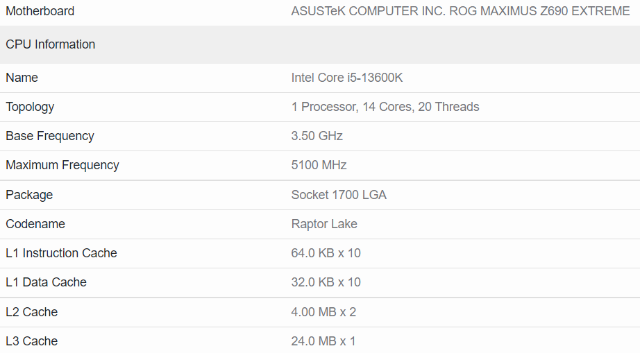 intel core i5 13600k geekbench หลุดผลทดสอบ Intel Core i5 13600K ประสิทธิภาพใกล้เคียง RYZEN 9 5950X ในการทดสอบ Geekbench multi core 