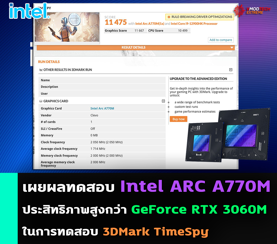 intel arc a770m เผยผลทดสอบ Intel ARC A770M ประสิทธิภาพสูงกว่า GeForce RTX 3060M ในการทดสอบ 3DMark TimeSpy