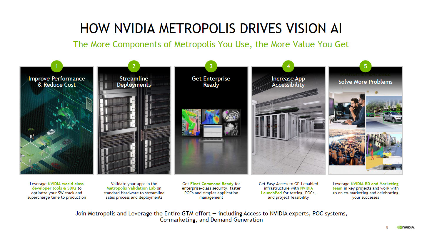 2022 07 31 13 53 41 Nvidia เปิดตัวแพลตฟอร์ม NVIDIA Metropolis ที่ใช้งานโดย TVConal ในประเทศสิงค์โปรในการใช้งาน AI วิเคราะห์เหตุการณ์สำคัญในวงการกีฬา