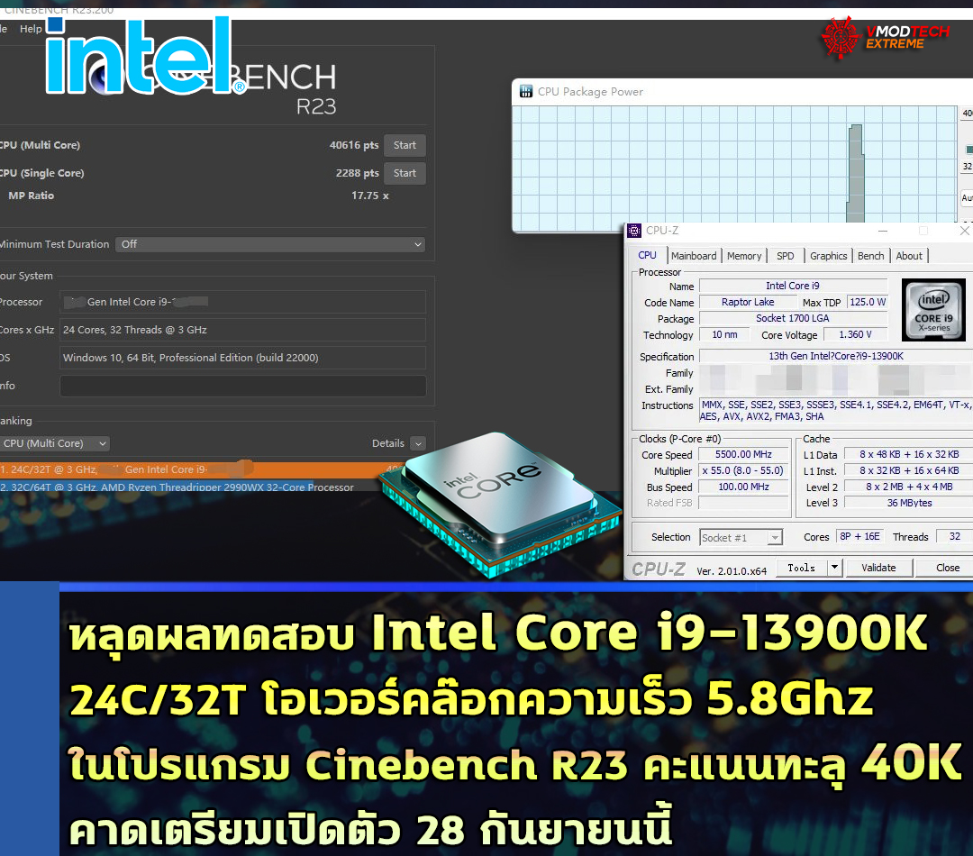 intel core i9 13900k cine23 benchmark หลุดผลทดสอบ Intel Core i9 13900K โอเวอร์คล๊อกความเร็ว 5.8Ghz ในโปรแกรม Cinebench R23 คะแนนทะลุ 40K 