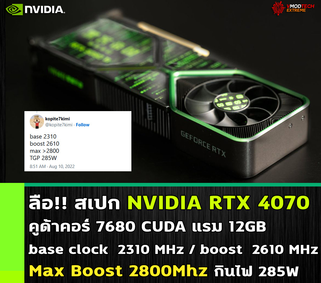 nvidia rtx 4070 spec ลือ!! การ์ดจอ NVIDIA RTX 4070 ความเร็วสูงกว่า RTX 4090