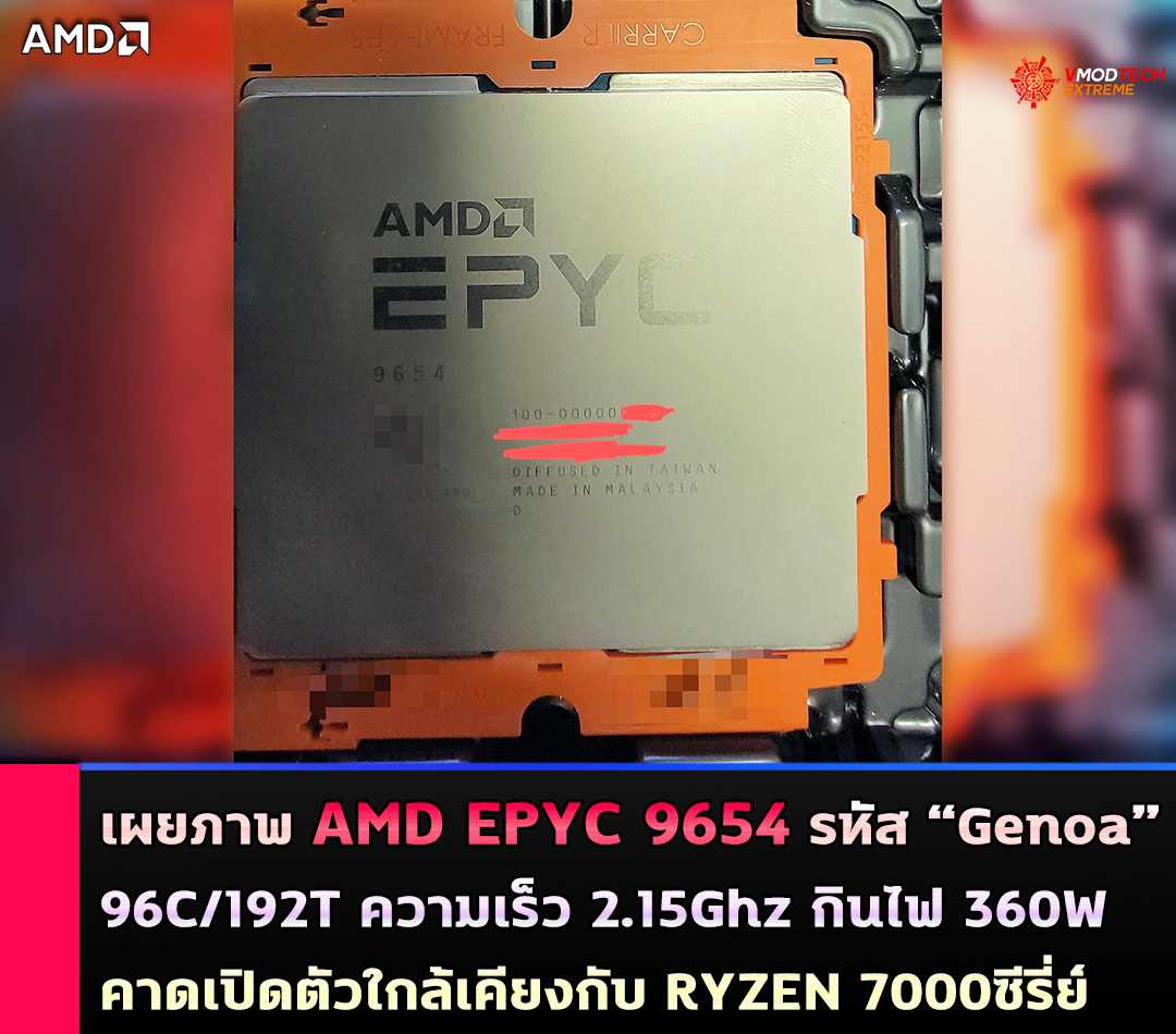 amd epyc 9654 96 cores zen4 เผยภาพ AMD EPYC 9654 Genoa รุ่นใหม่ล่าสุด 96คอร์คาดเปิดตัวใกล้เคียงกับ RYZEN 7000ซีรี่ย์