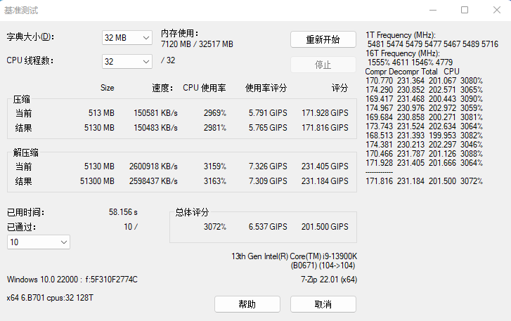 7zip core 13900k หลุดผลทดสอบ Intel Core i9 13900K แรงกว่าเดิม 60% ในการทดสอบ 7 Zip