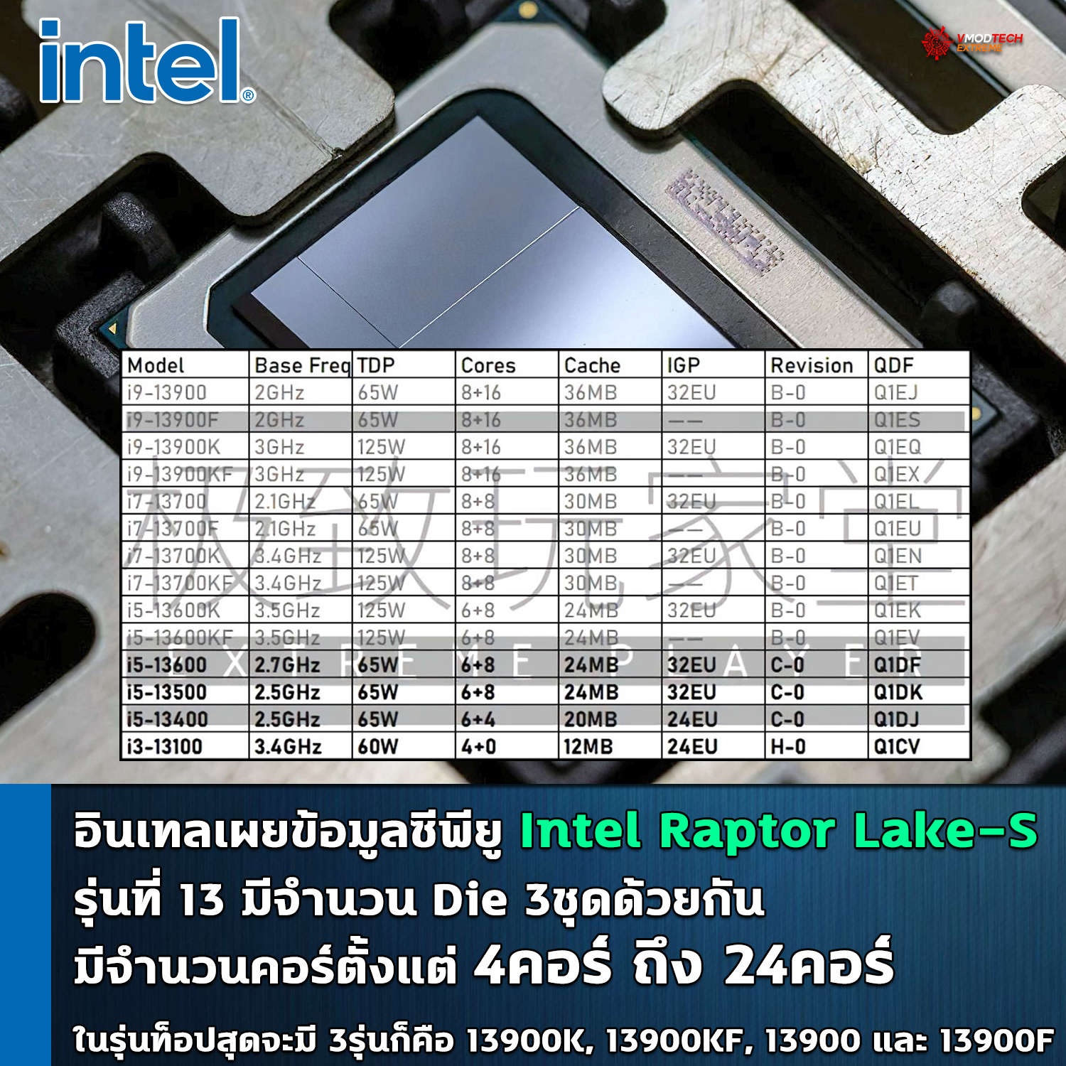 intel raptor lake s 3die อินเทลเผยข้อมูลซีพียู Intel Raptor Lake S รุ่นที่ 13 มีจำนวน Die 3ชุดด้วยกัน 