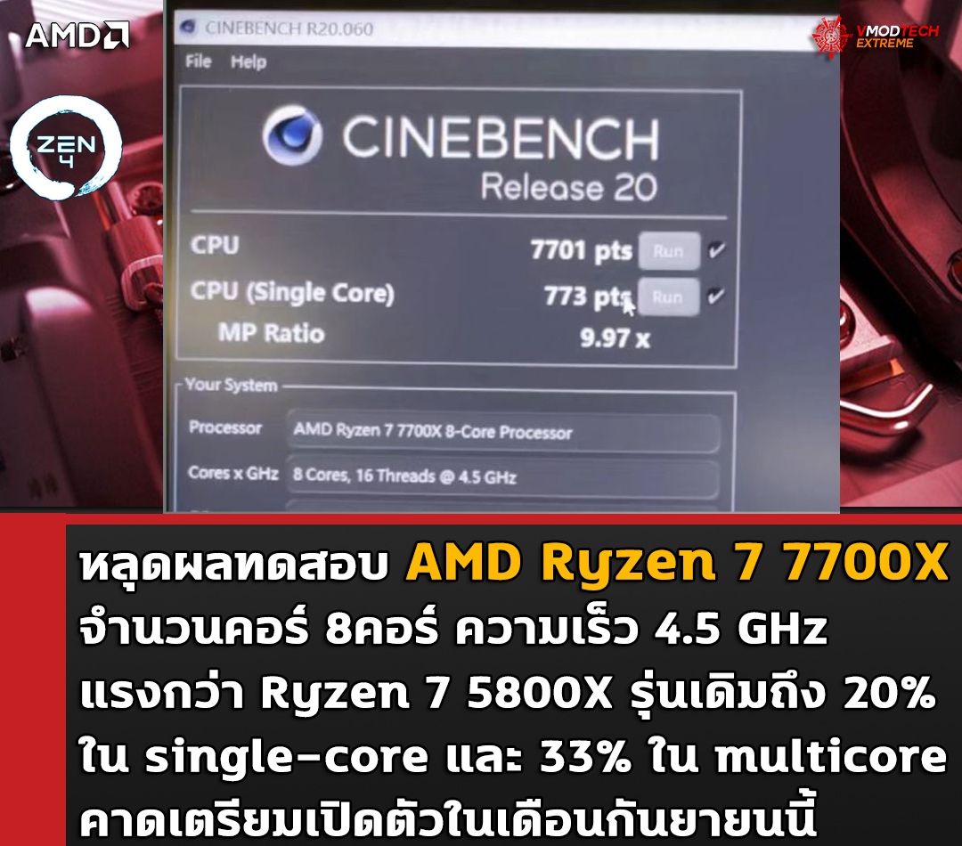 amd ryzen 7 7700x zen4 cinebench 23 หลุดผลทดสอบ AMD Ryzen 7 7700X รุ่นใหม่แรงกว่า Ryzen 7 5800X รุ่นเดิมมากถึง 20% ในการทดสอบ Cinebench R20 ใน single core