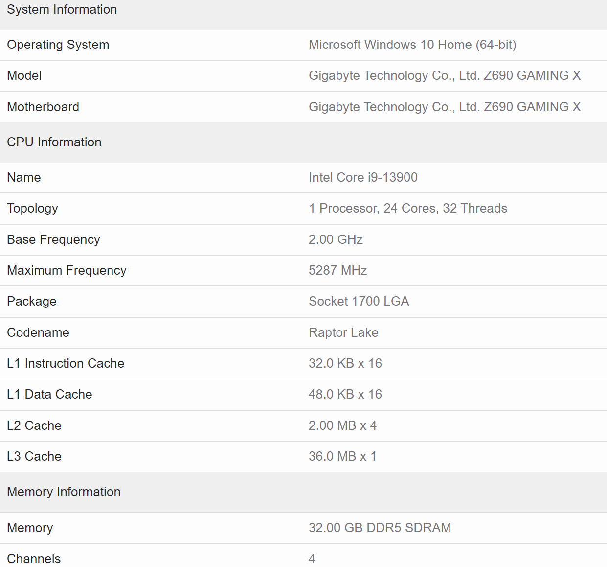 13900 specs หลุดผลทดสอบ Intel Core i9 13900 รุ่น Non K กินไฟ 65W ความเร็วบูตสูงสุดถึง 5.57 GHz แรงกว่ารุ่นเดิม 21% ใน multicore