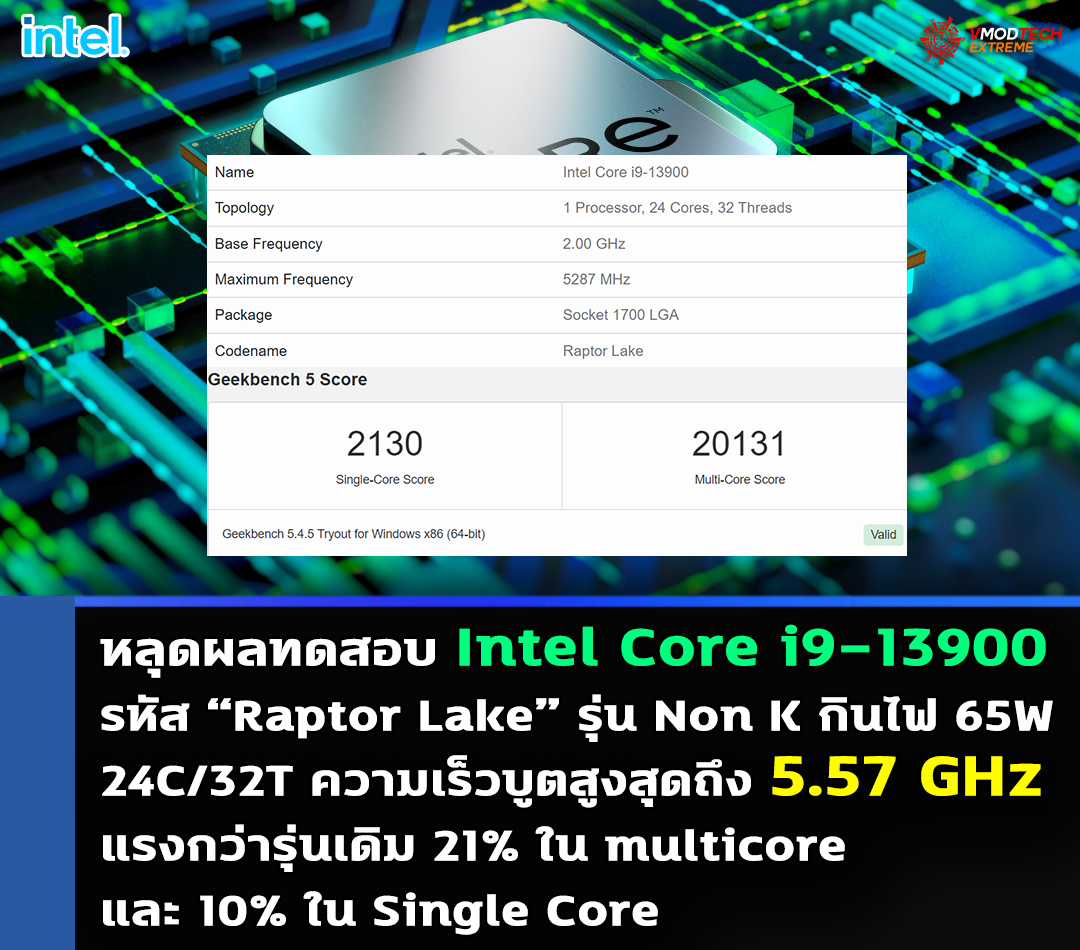 intel core i9 13900 non k benchmark 5500mhz หลุดผลทดสอบ Intel Core i9 13900 รุ่น Non K กินไฟ 65W ความเร็วบูตสูงสุดถึง 5.57 GHz แรงกว่ารุ่นเดิม 21% ใน multicore