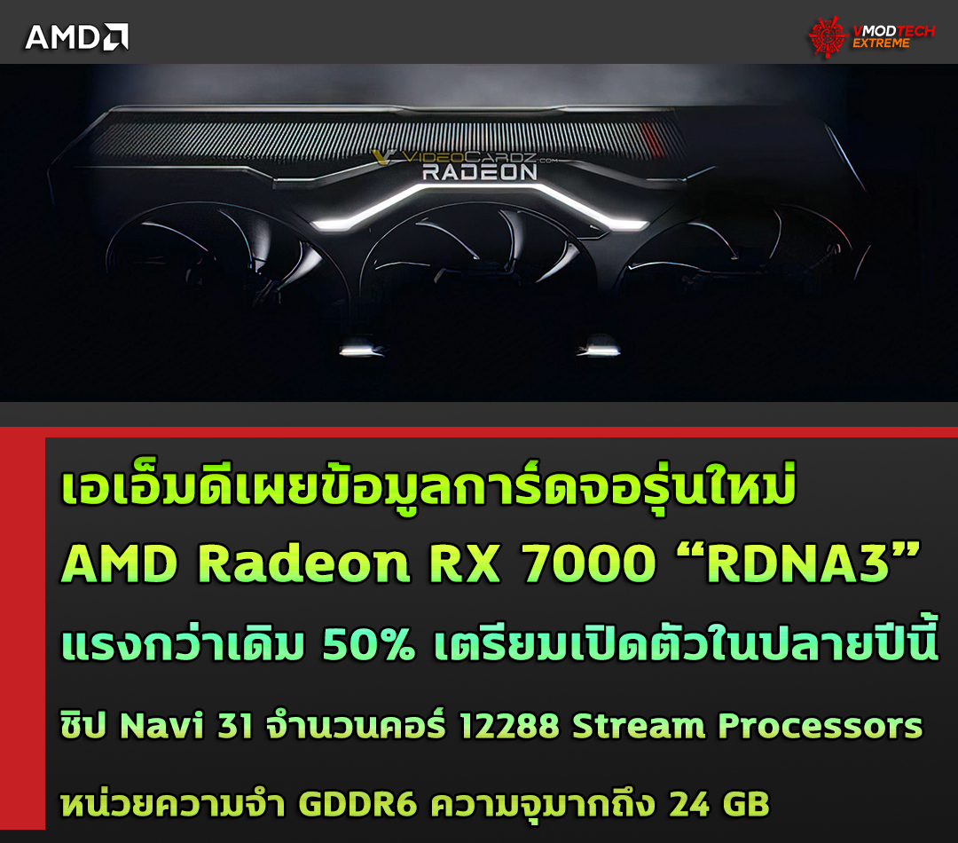 เอเอ็มดีเผยข้อมูลการ์ดจอ AMD Radeon RX 7000 สถาปัตย์ RDNA3 รุ่นใหม่ล่าสุดแรงกว่าเดิม 50% เตรียมเปิดตัวในปลายปีนี้ 