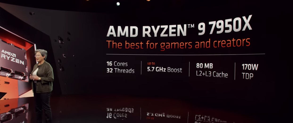 2022 08 30 20 08 03 AMD เปิดตัวเดสก์ท็อปโปรเซสเซอร์ AMD Ryzen 7000 Series พร้อมสถาปัตยกรรม “Zen 4 Architecture”เสนอคอร์ประมวลผลเร็วที่สุดสำหรับการเล่นเกม