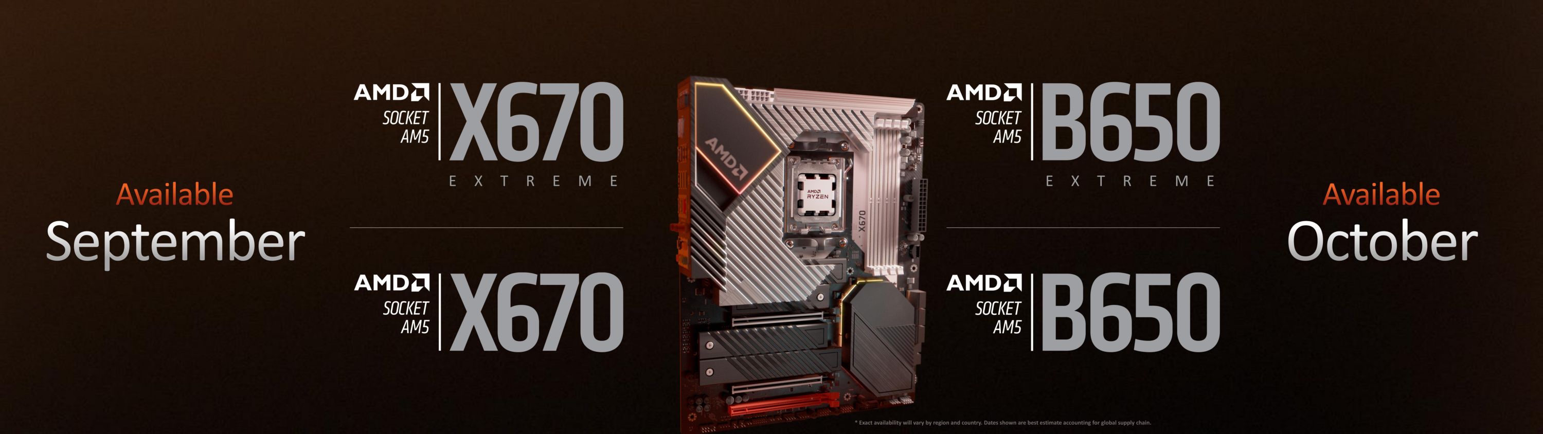 amd ryzen 7000 launch 40 videocardz พบข้อมูลเมนบอร์ด ASUS B650 เตรียมวางจำหน่ายหลายรุ่น 