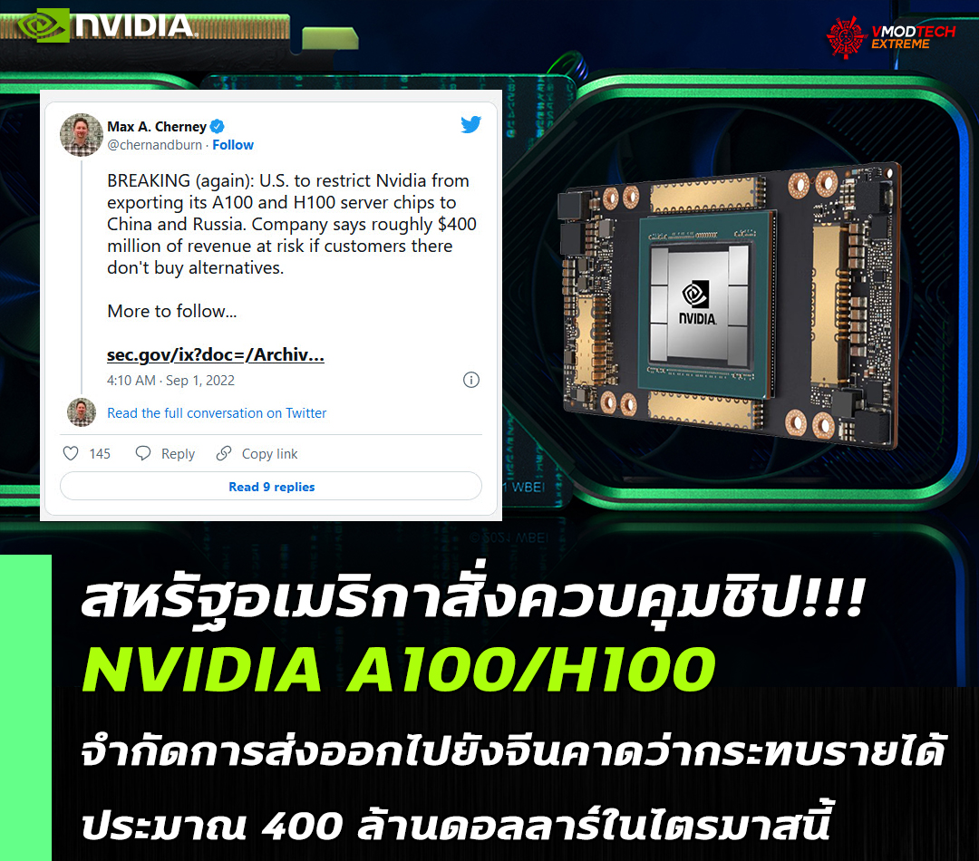 nvidia a100 สหรัฐอเมริกาสั่งควบคุมชิป NVIDIA A100/H100 จำกัดการส่งออกไปยังจีนคาดว่ากระทบรายได้ประมาณ 400 ล้านดอลลาร์ในไตรมาสนี้