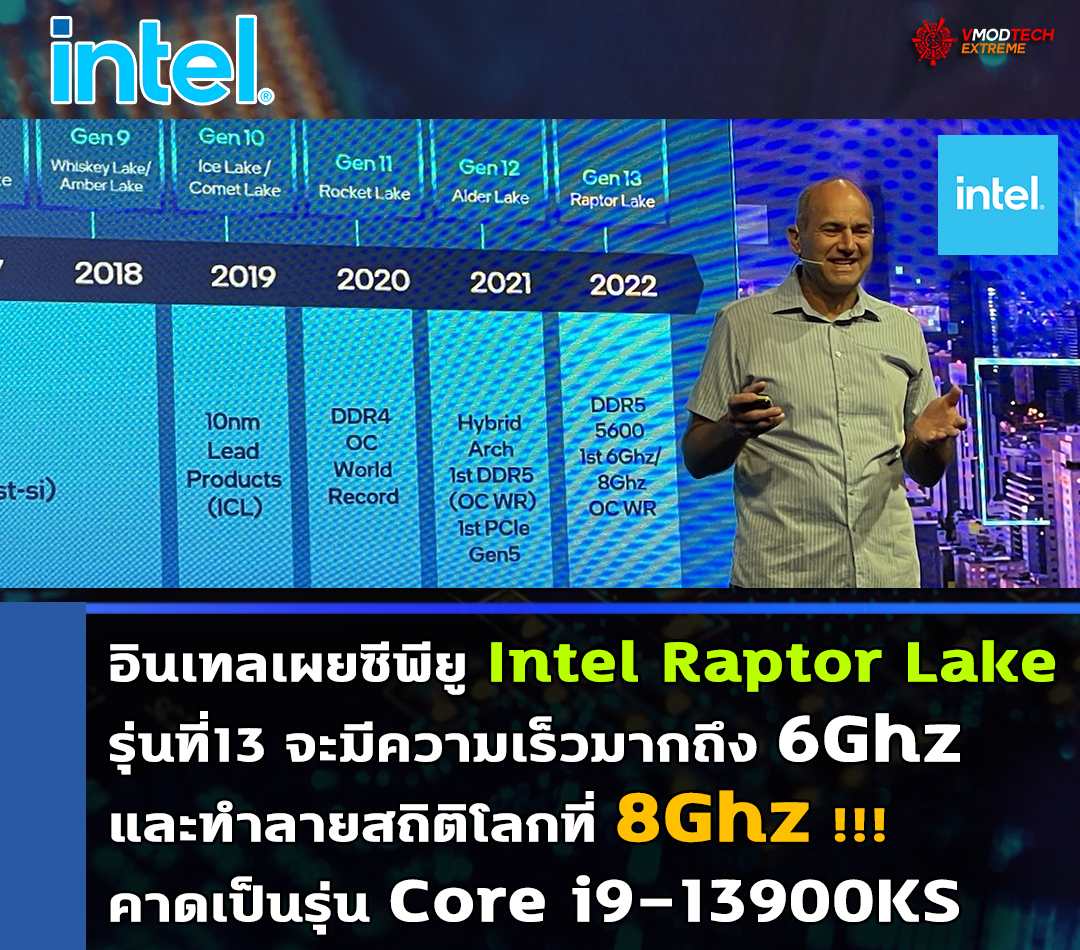 intel core i9 13900ks 6ghz 8ghz อินเทลเผยซีพียู Intel Raptor Lake รุ่นที่13 จะมีความเร็วมากถึง 6Ghz และทำลายสถิติโลกที่ความเร็วสูงถึง 8Ghz กันเลยทีเดียว 