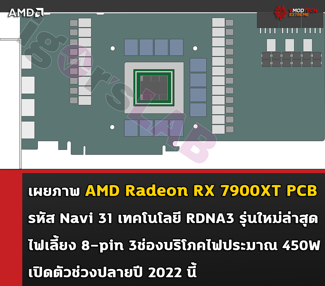 amd radeon rx 7900xt pcb navi 31 เผยภาพ AMD Radeon RX 7900XT PCB รหัส Navi 31 รุ่นใหม่ล่าสุดที่ยังไม่เปิดตัวอย่างเป็นทางการ