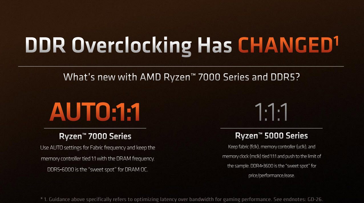 2022 10 08 7 11 16 AMD RYZEN 5 7600 PROCESSOR REVIEW