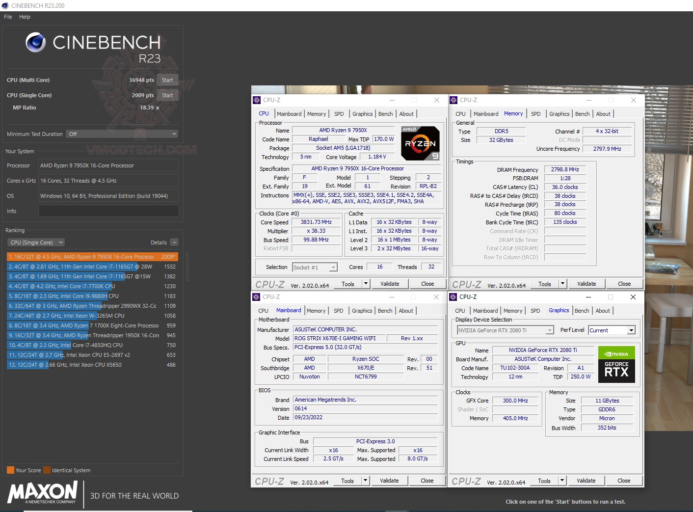 c23 AMD RYZEN 9 7950X PROCESSOR REVIEW