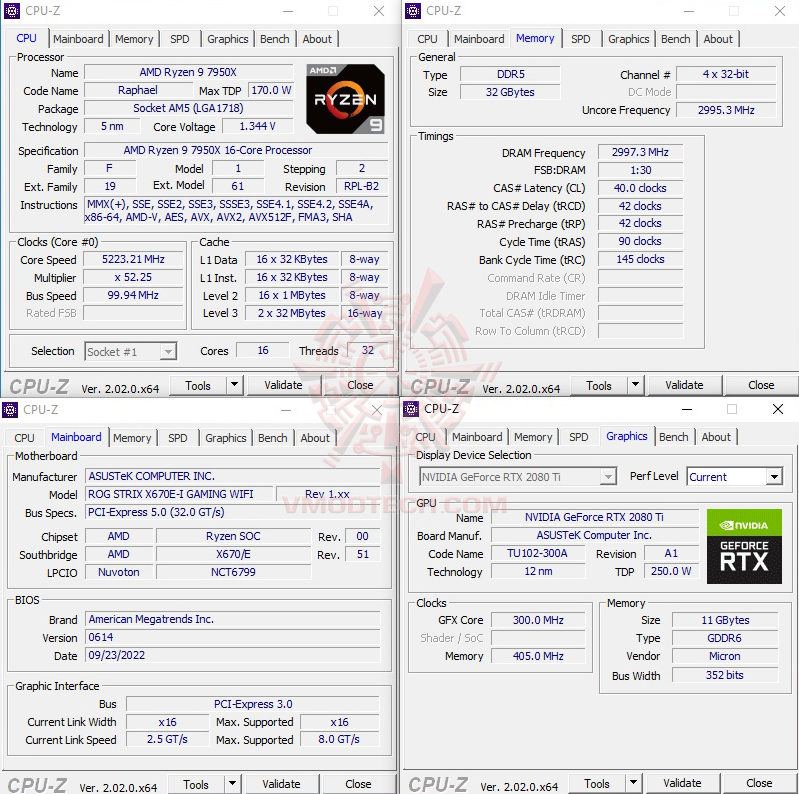 cpuz AMD RYZEN 9 7950X PROCESSOR REVIEW