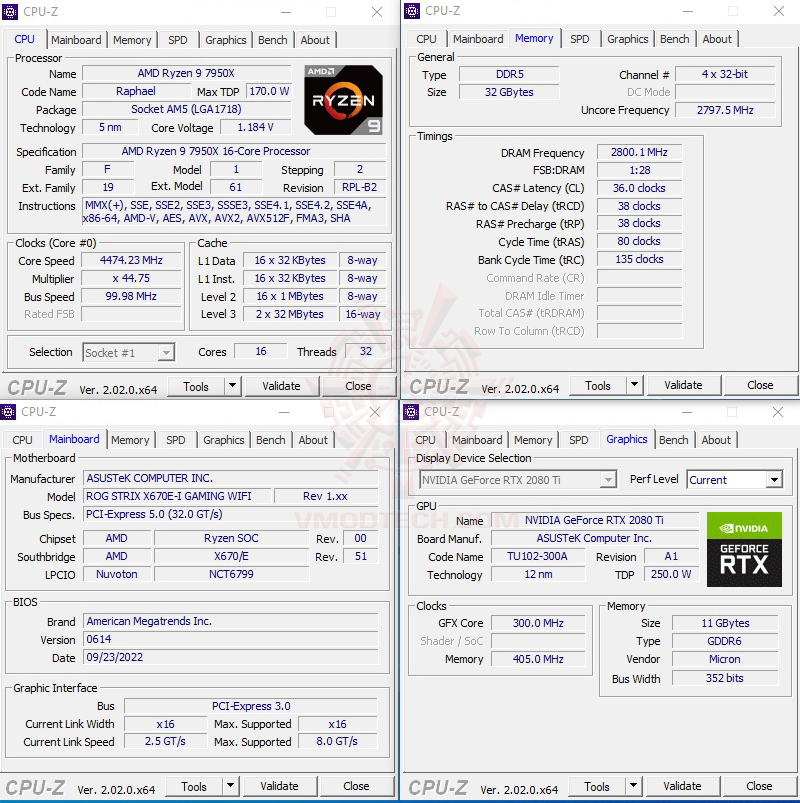 cpuz1 AMD RYZEN 9 7950X PROCESSOR REVIEW