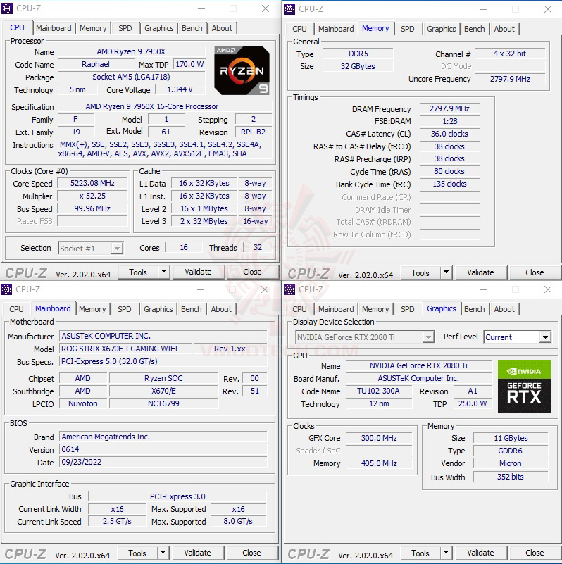 cuid AMD RYZEN 9 7950X PROCESSOR REVIEW