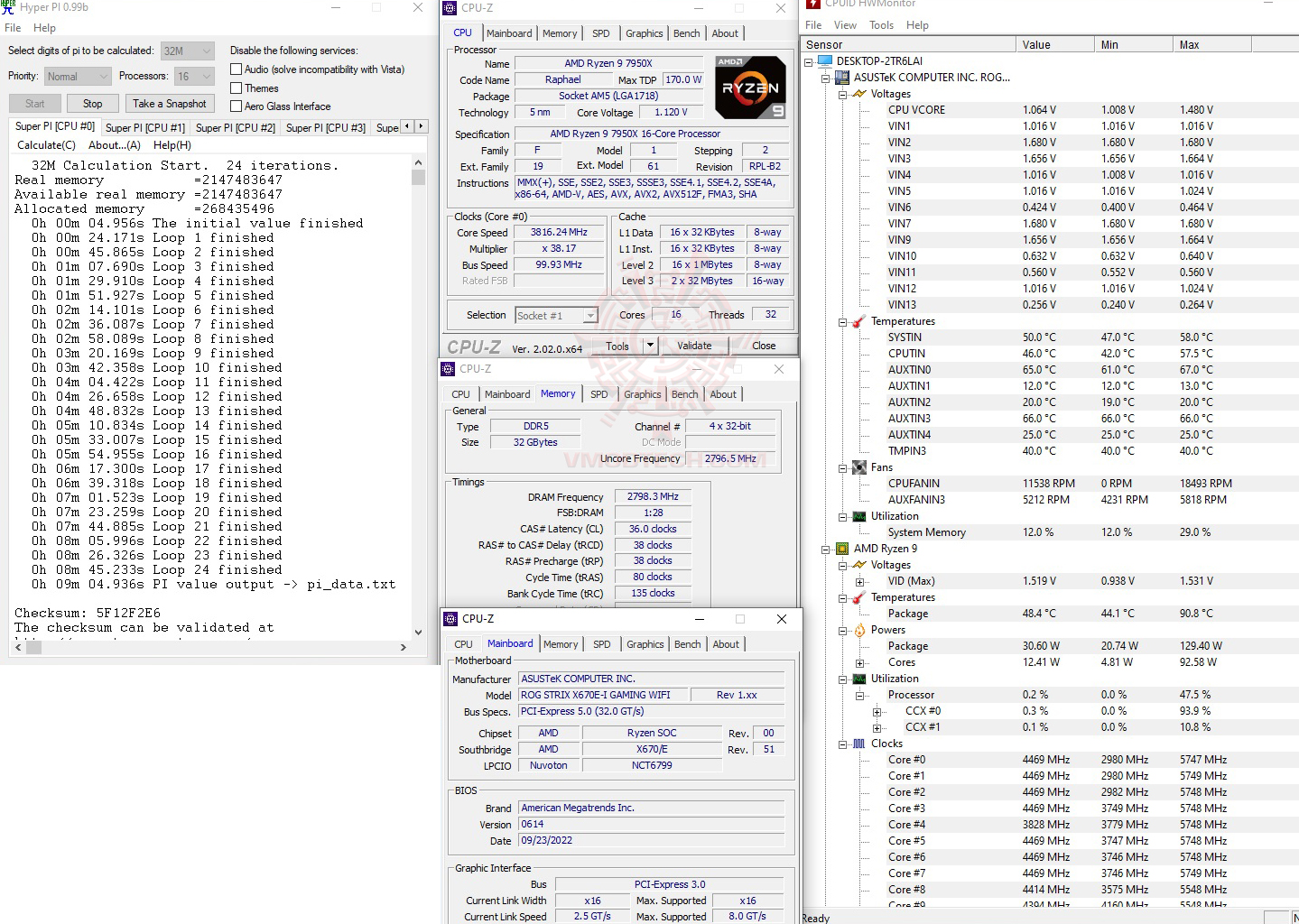 h32 AMD RYZEN 9 7950X PROCESSOR REVIEW