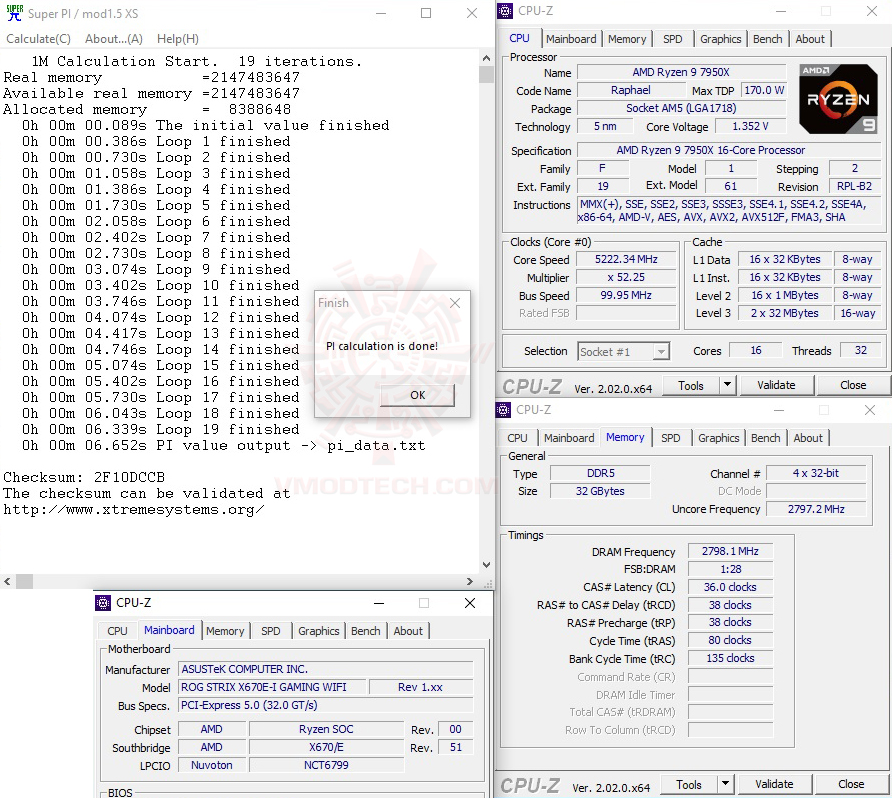 s1 AMD RYZEN 9 7950X PROCESSOR REVIEW