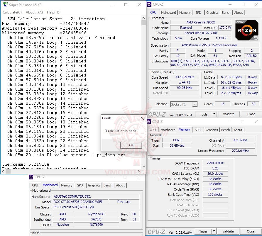 s32 AMD RYZEN 9 7950X PROCESSOR REVIEW